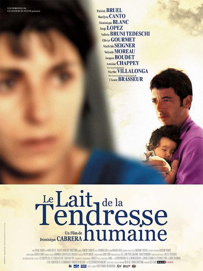 Póster de The Milk of Human Kindness