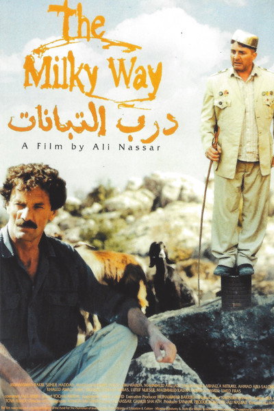 Póster de The Milky Way