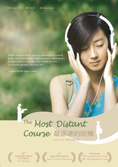 Póster de The Most Distant Course
