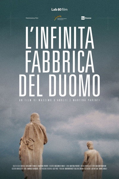 Póster de The Never Ending Factory of the Duomo