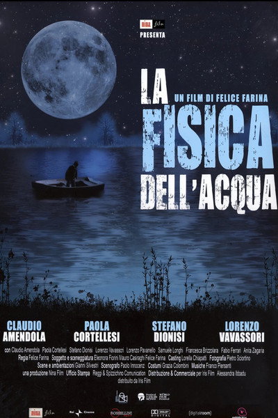 Póster de The Physics of Water