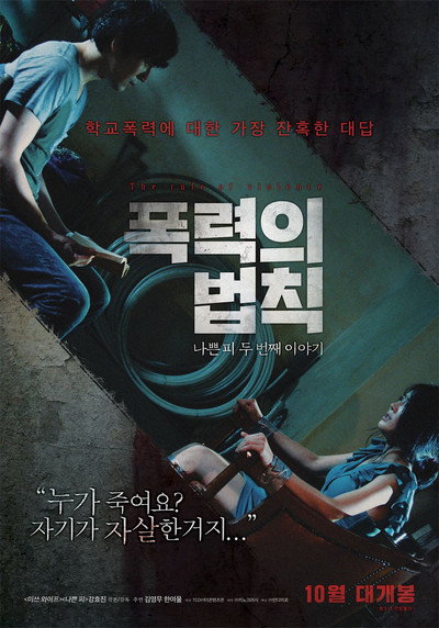 Póster de The Rule of Violence