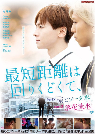 Póster de The Shortest Distance is Round: Rain and Soda