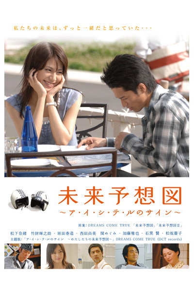 Póster de The Signs of Love