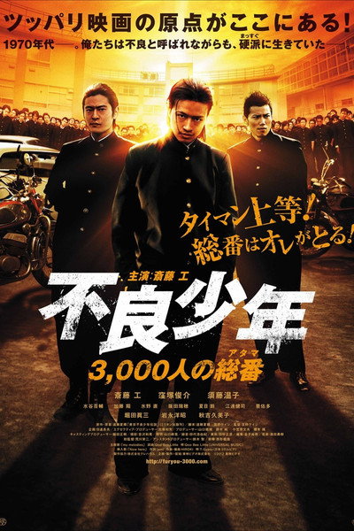 Póster de The Total Number of 3000 Juvenile Delinquents