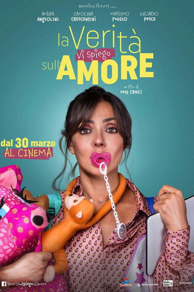 Póster de The Truth About Love Is...