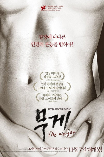 Póster de The Weight