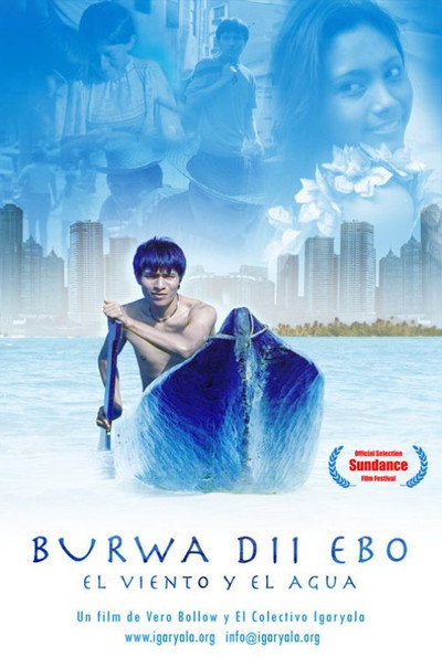 Póster de The Wind and the Water