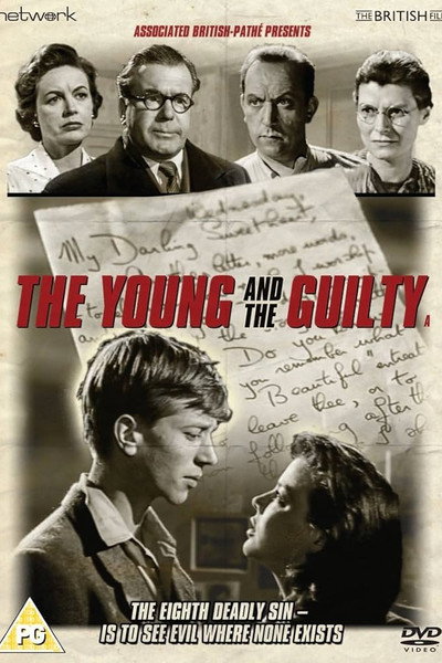 Póster de The Young and the Guilty