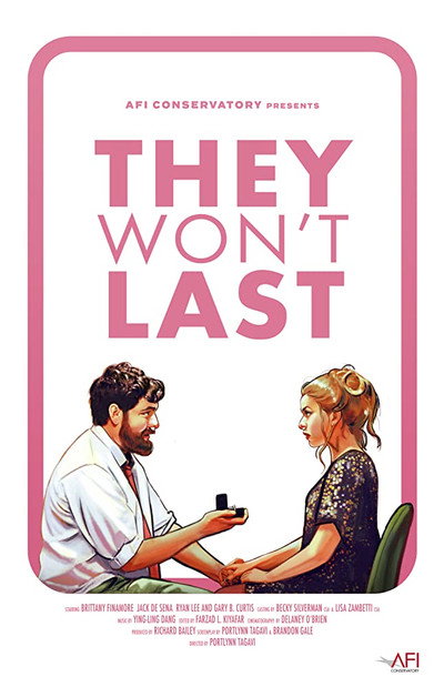 Póster de They Won't Last