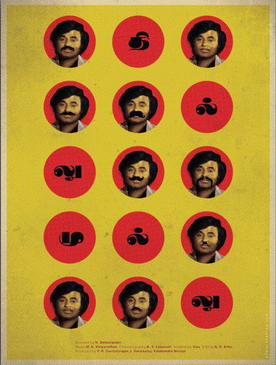 Póster de Thillu Mullu