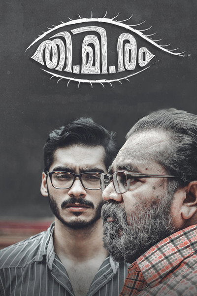 Póster de Thimiram