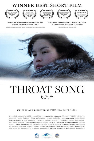 Póster de Throat Song