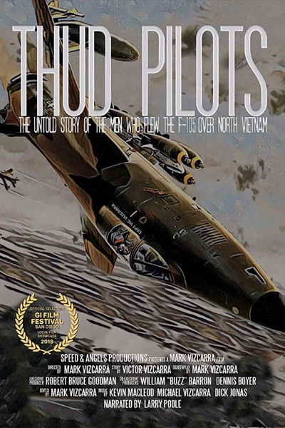 Póster de Thud Pilots