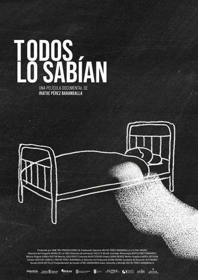 Póster de Todos lo sabían