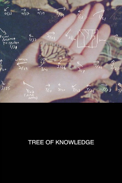 Póster de Tree of Knowledge