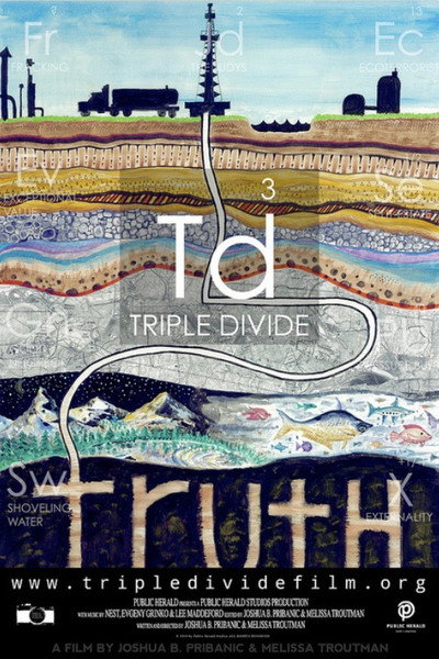 Póster de Triple Divide