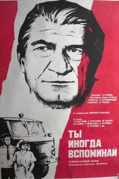 Póster de Ty inogda vspominay