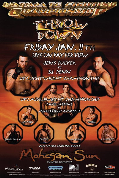 Póster de UFC 35: Throwdown