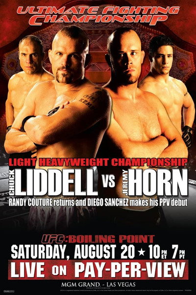 Póster de UFC 54: Boiling Point
