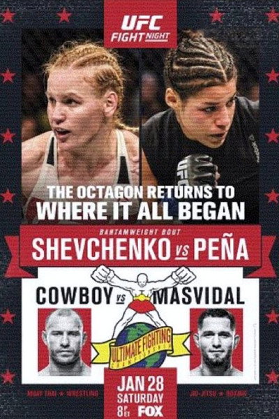 Póster de UFC on Fox: Shevchenko vs. Peña