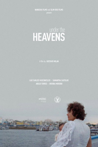 Póster de Under the Heavens