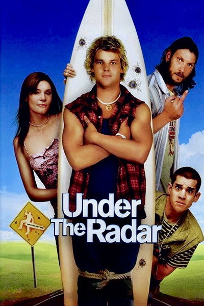 Póster de Under the Radar