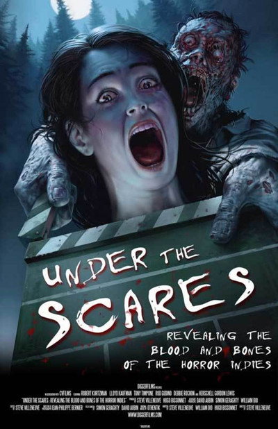Póster de Under the Scares