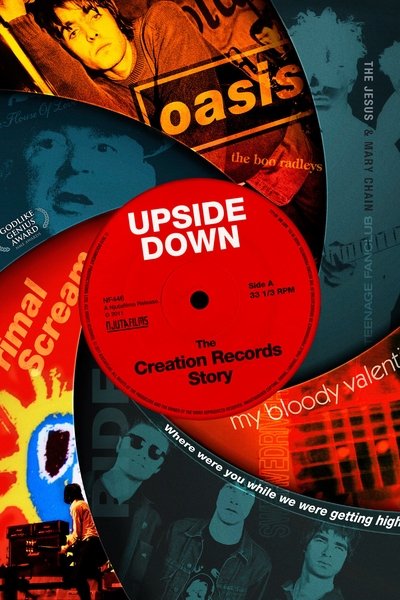Póster de Upside Down: The Creation Records Story