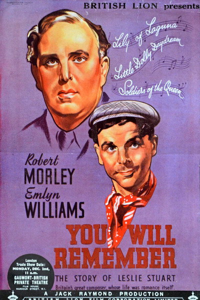 Póster de Usted recordará
