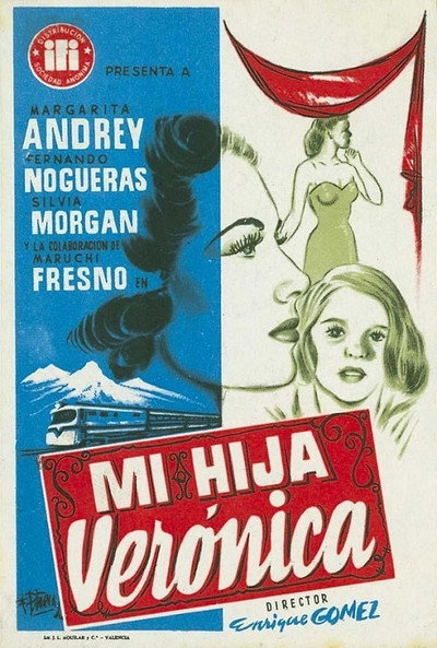 Póster de Verónica