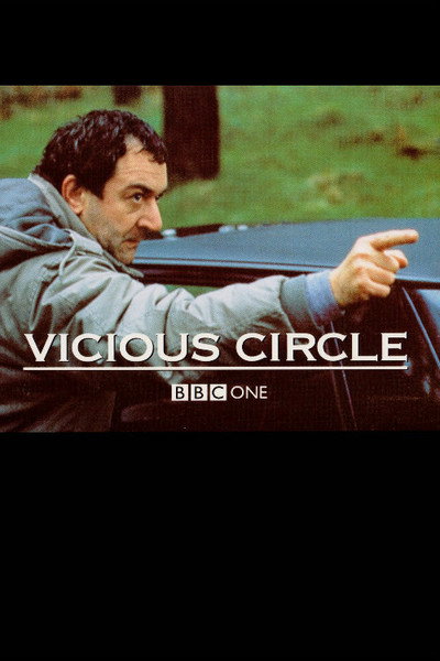 Póster de Vicious Circle