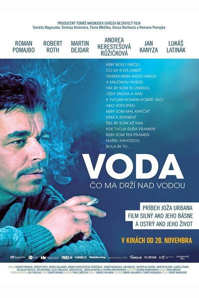 Póster de Voda co ma drzí nad vodou