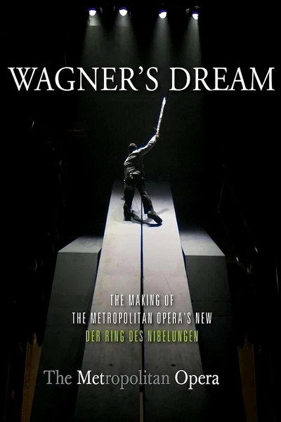 Póster de Wagner's Dream