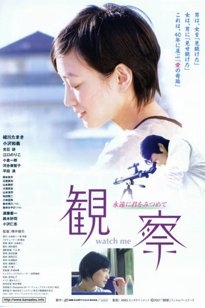 Póster de Watch Me