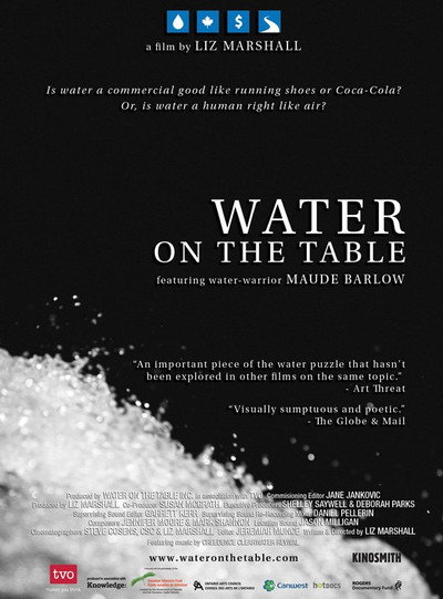 Póster de Water on the Table
