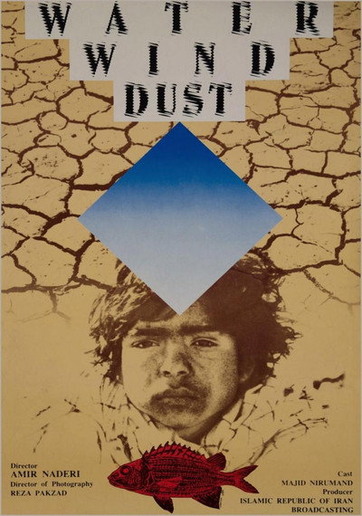 Póster de Water, Wind, Dust