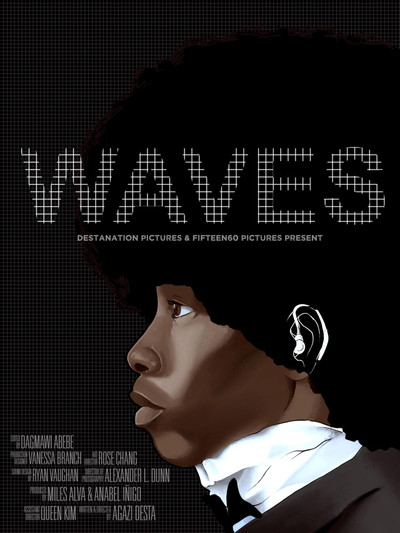 Póster de Waves