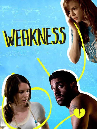 Póster de Weakness