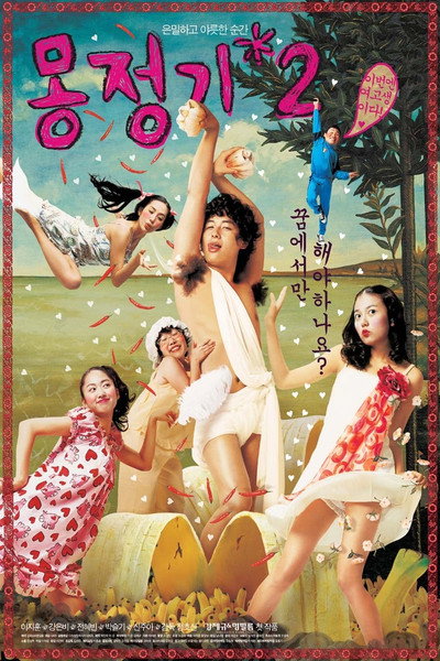 Póster de Wet Dreams 2