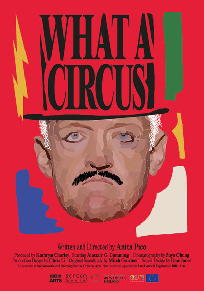 Póster de What a Circus