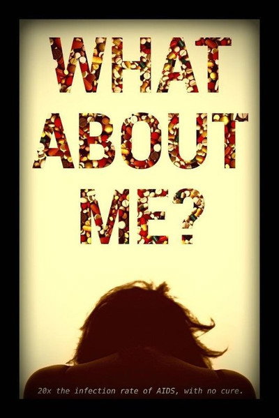 Póster de What About ME?