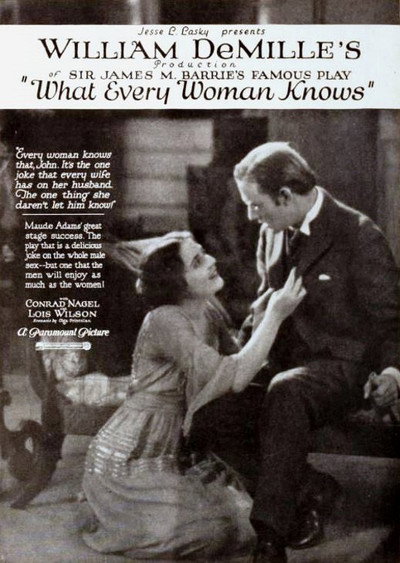 Póster de What Every Woman Knows