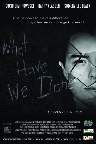 Póster de What Have We Done