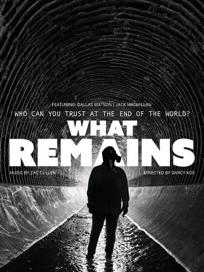 Póster de What Remains