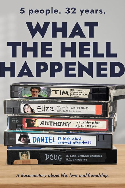 Póster de What the Hell Happened