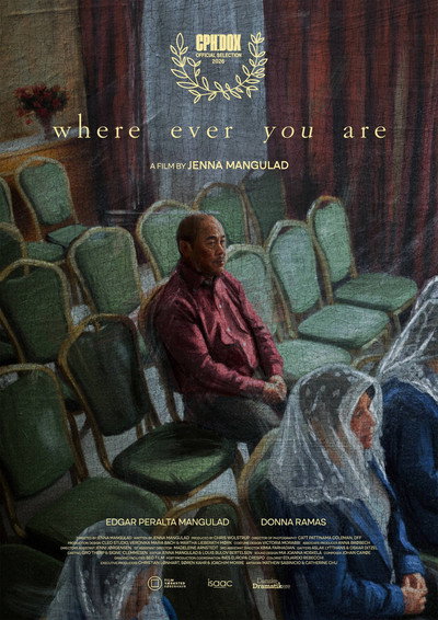 Póster de Where Ever You Are