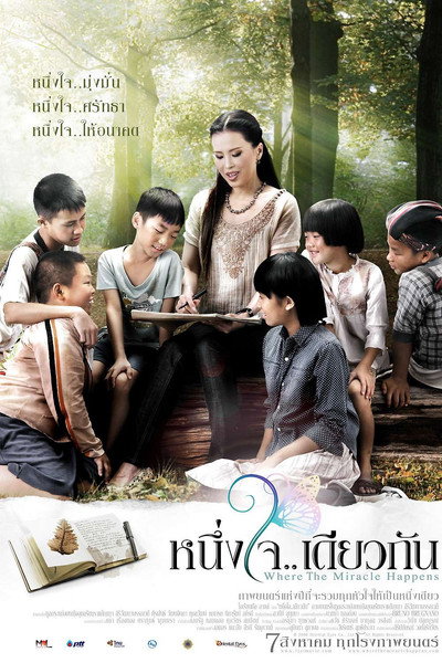 Póster de Where the Miracle Happens