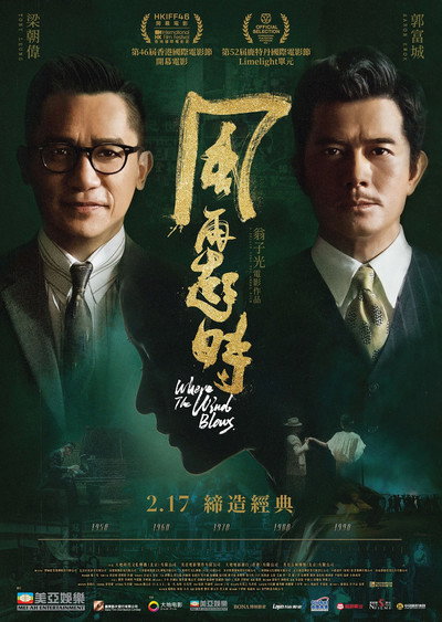Póster de Where the Wind Blows