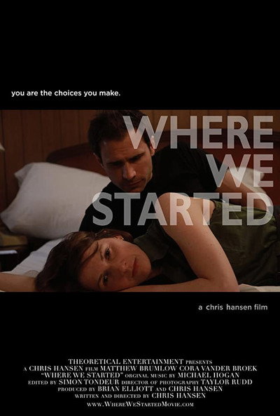 Póster de Where We Started